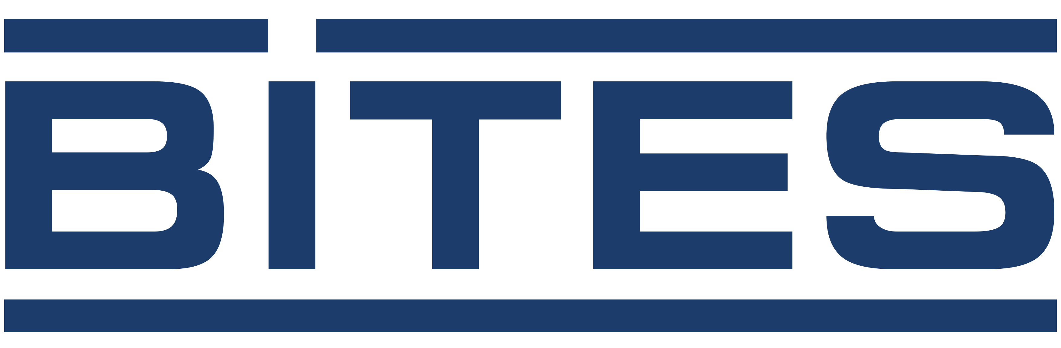 Bites